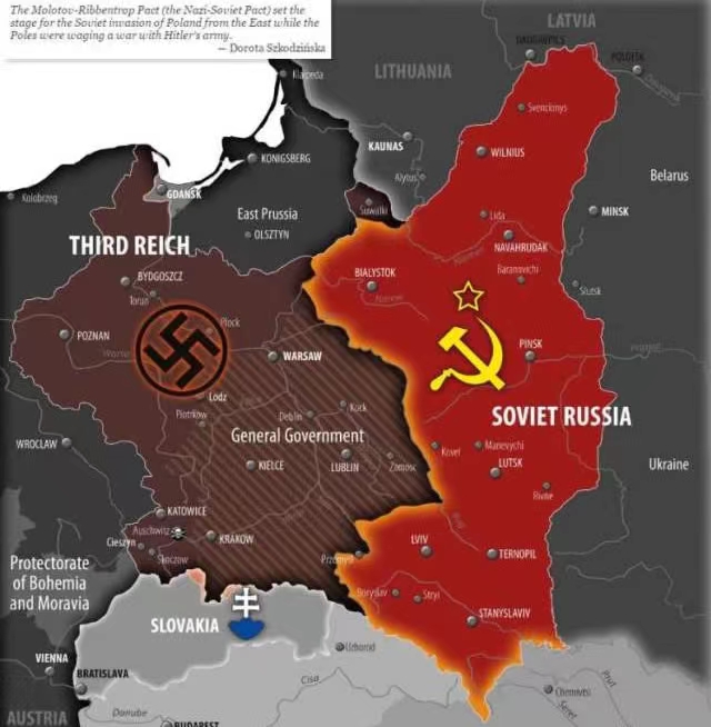 纳粹和苏俄瓜分波兰